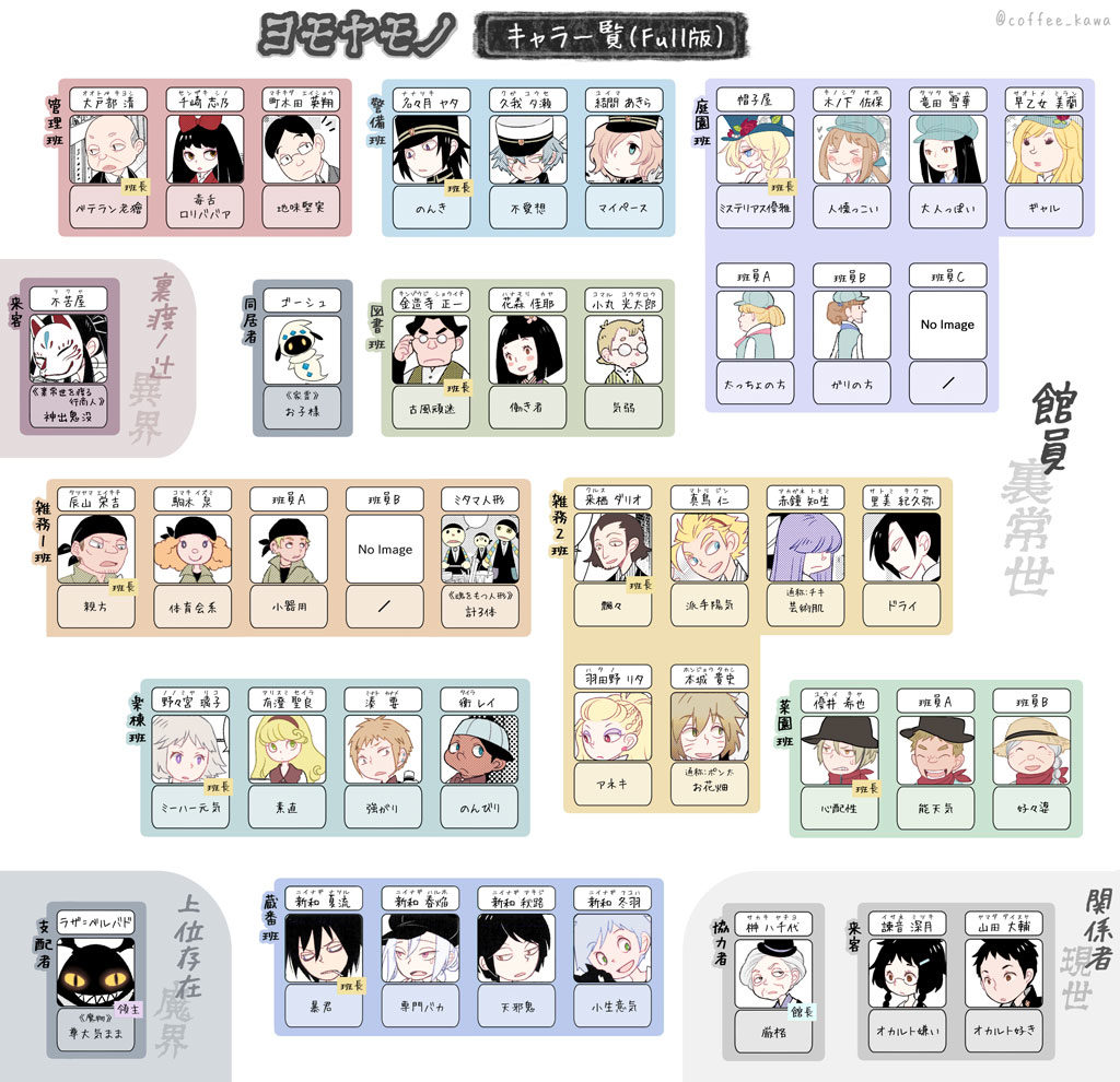 キャラ紹介-fullサムネ